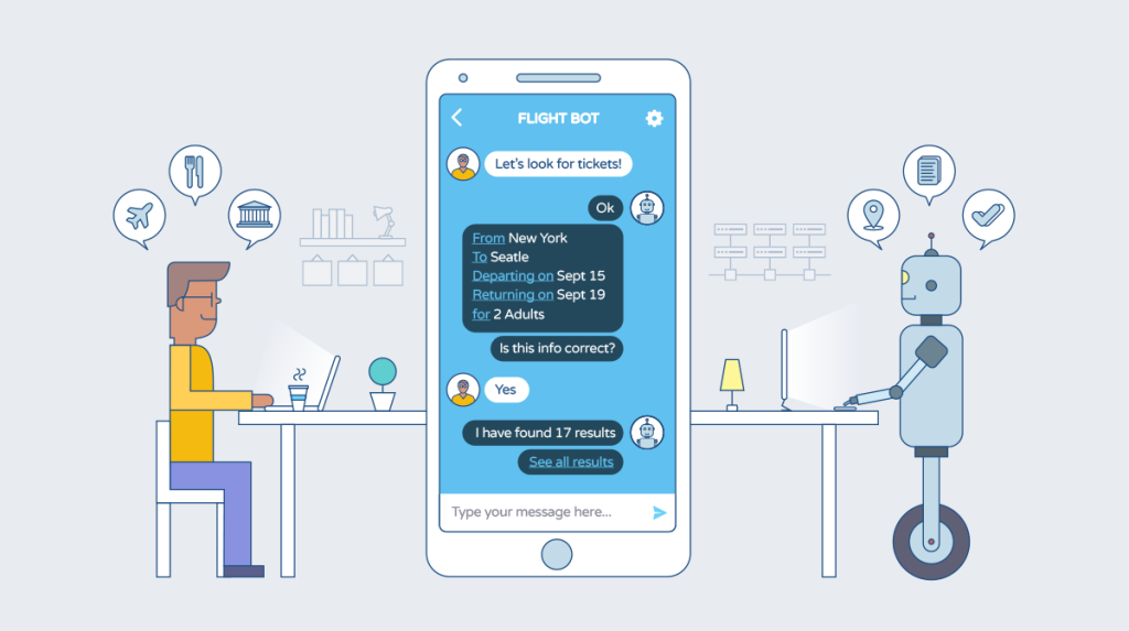 e-commerce chatbots flight tickets booking