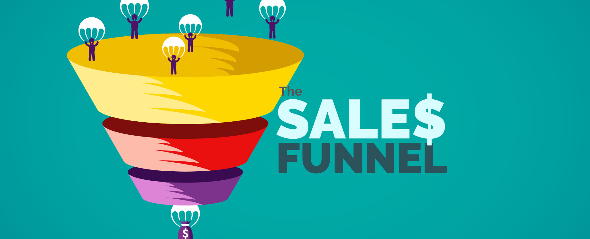 What is a Sales Funnel and How Can Your Business Use It?