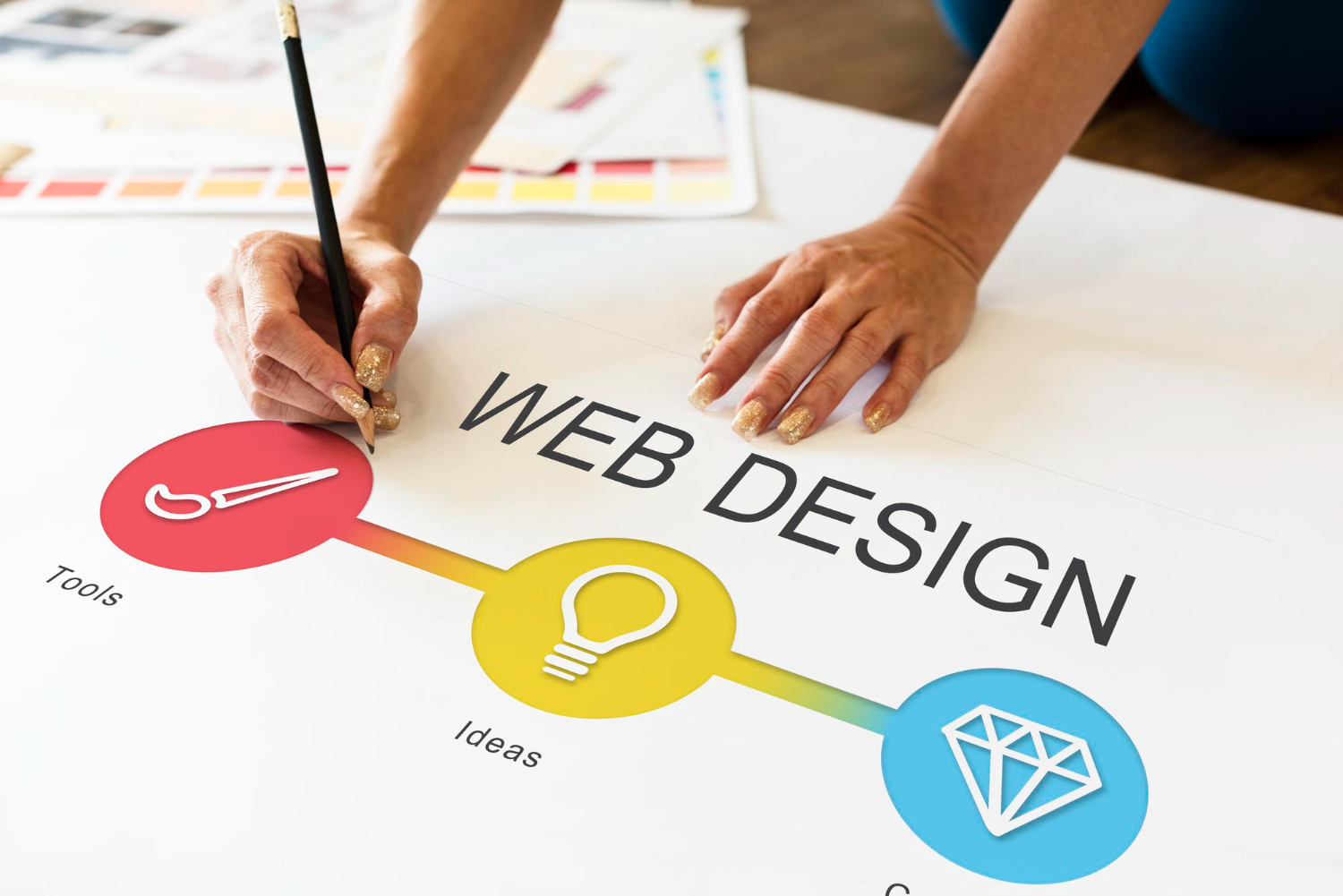 25 Website Design Terms You Should Know